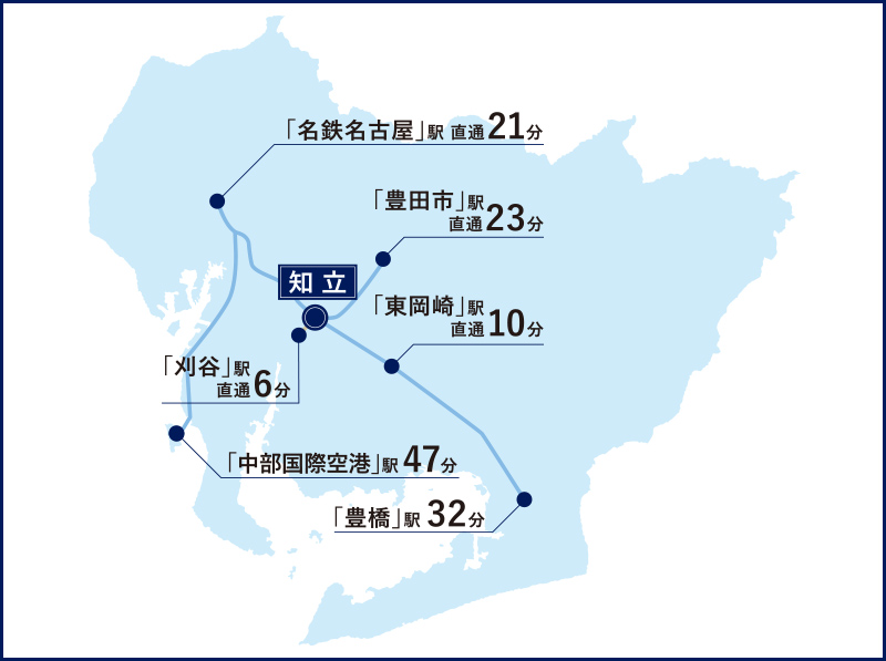 電車でのアクセス