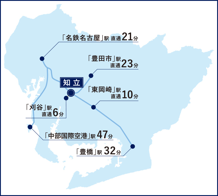 電車でのアクセス